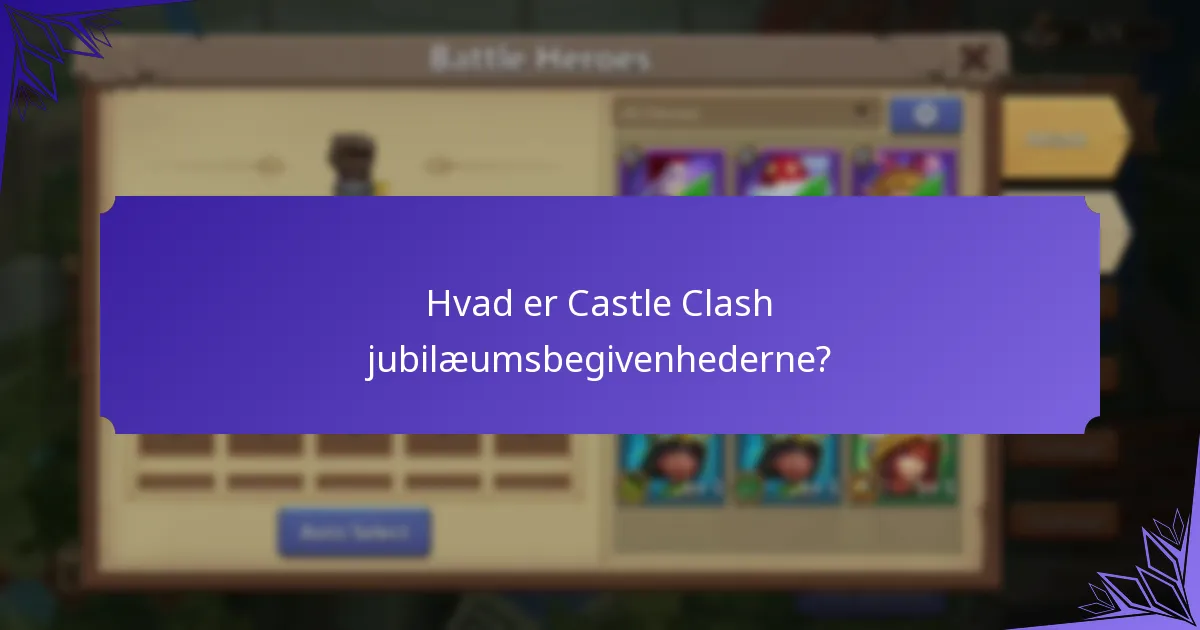 Hvilke belønninger kan spillere tjene under jubilæumsbegivenhederne?