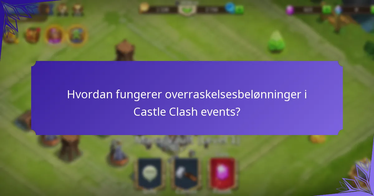 Hvordan kan spillere effektivt nå eventmilepæle?
